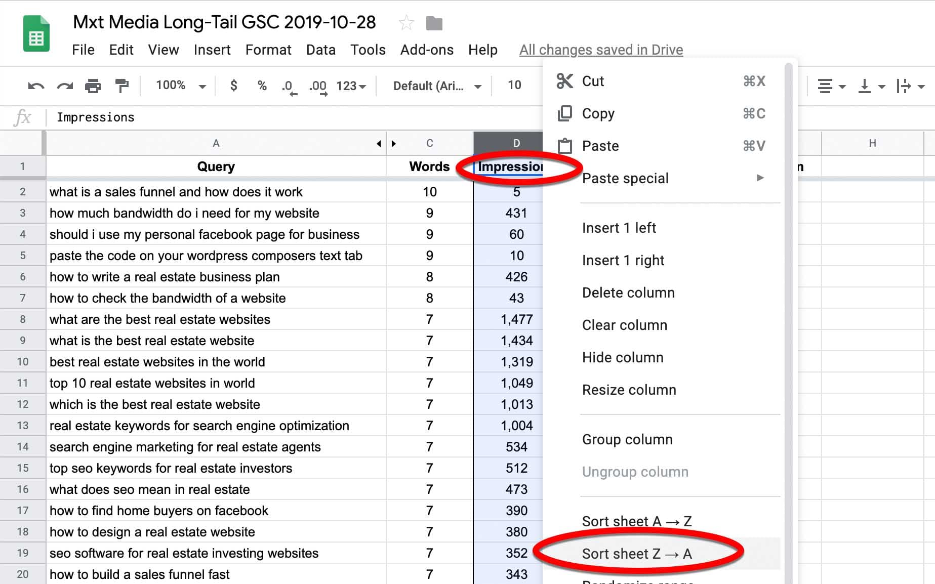 Screenshot of a spreadsheet, sorting Search Impressions from Z-A.