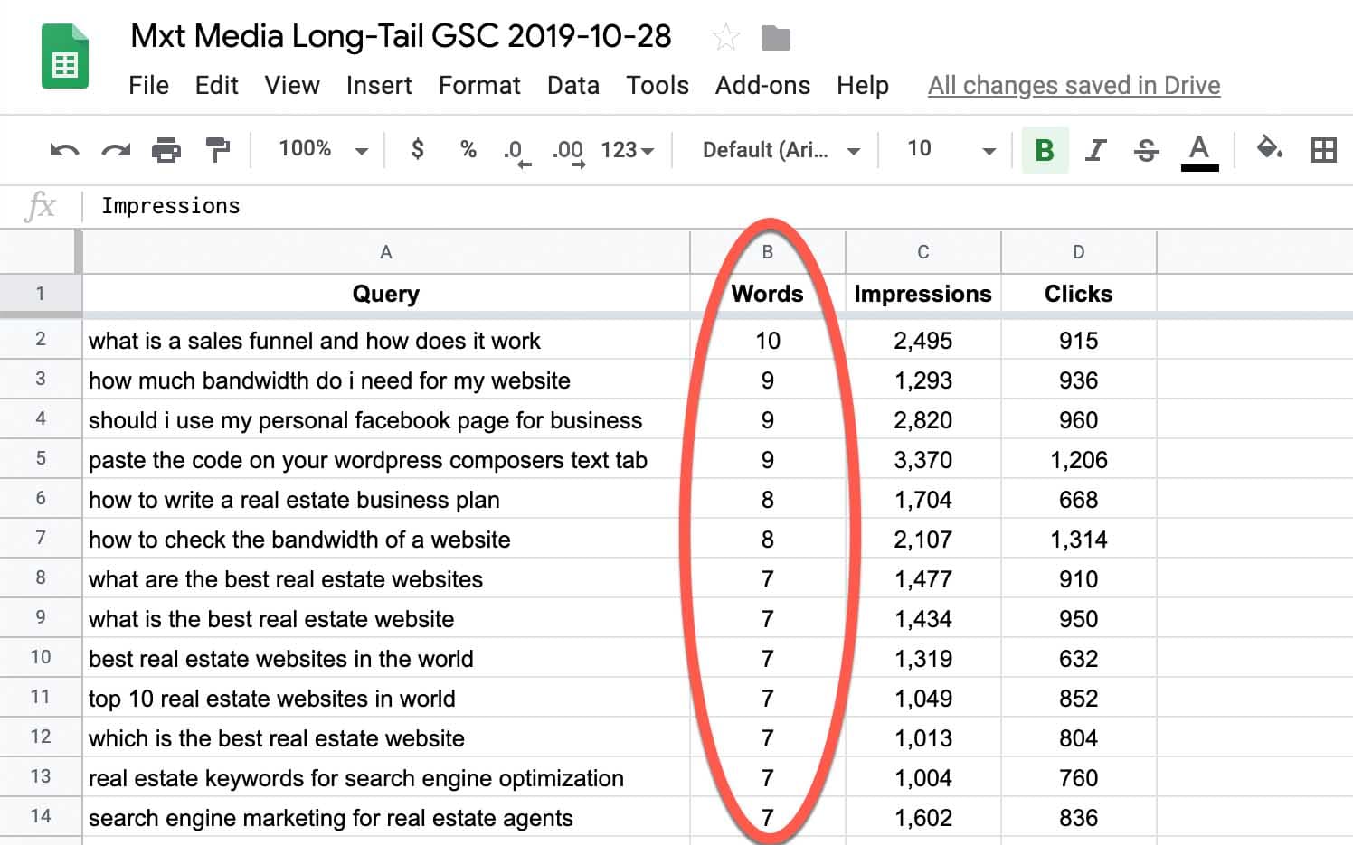 Screenshot of a spreadsheet showing GSC Queries and their word count.