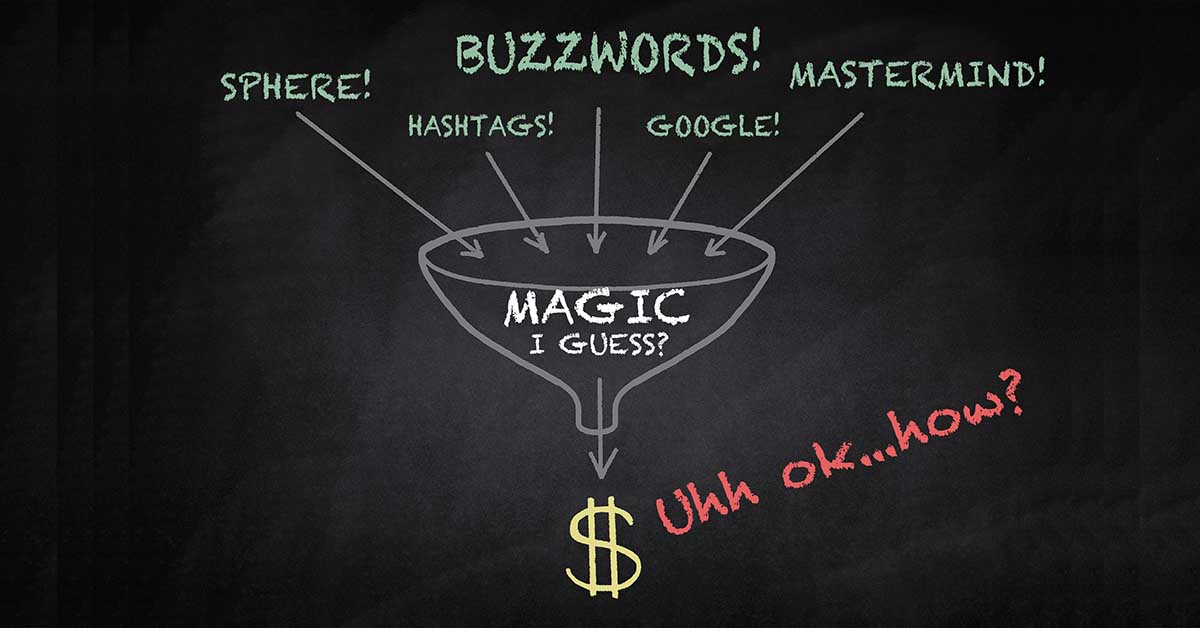 4 Easy Facts About Clickfunnels For Real Estate Described